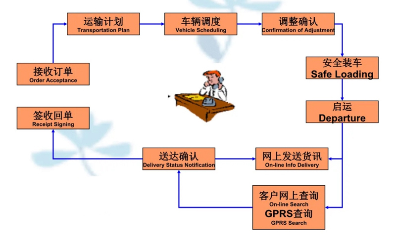 苏州到汪清搬家公司-苏州到汪清长途搬家公司